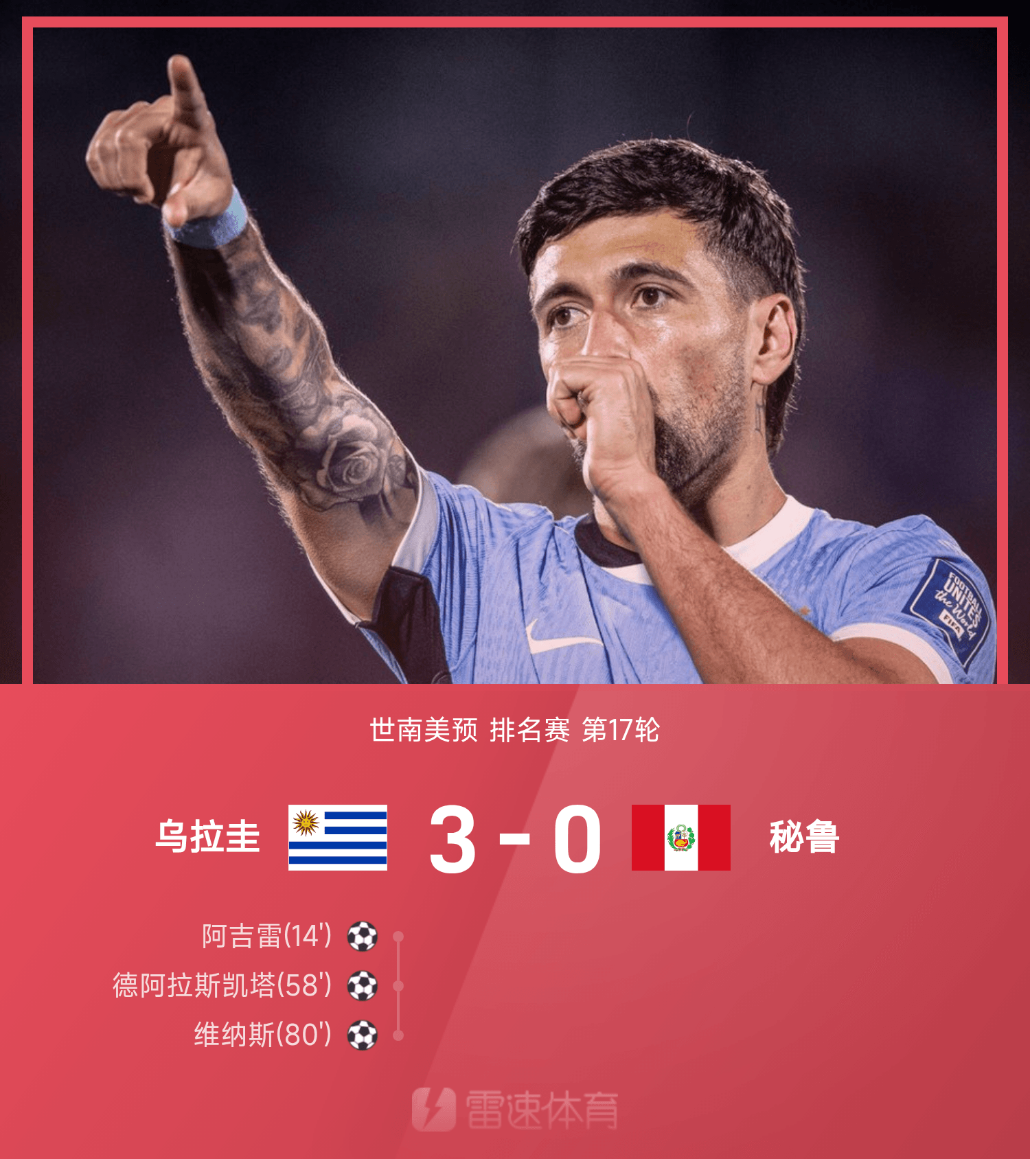 华体会体育-世南美预战报：阿吉雷传射，乌拉圭3-0秘鲁，挺进世界杯